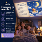 Comment ça marche : choisissez une histoire, placez Lunéa, projetez au plafond, blottissez-vous ensemble